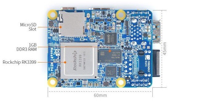 FriendlyElec NanoPi NEO4: A Cheap and Small form Factor Raspberry Pi rival