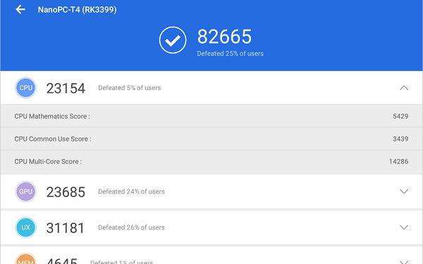 NanoPC T4 AnTuTu P2