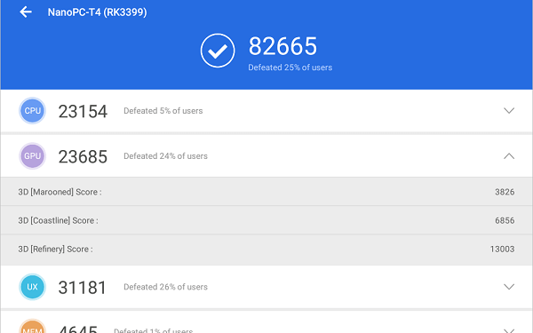 NanoPC T4 AnTuTu P3