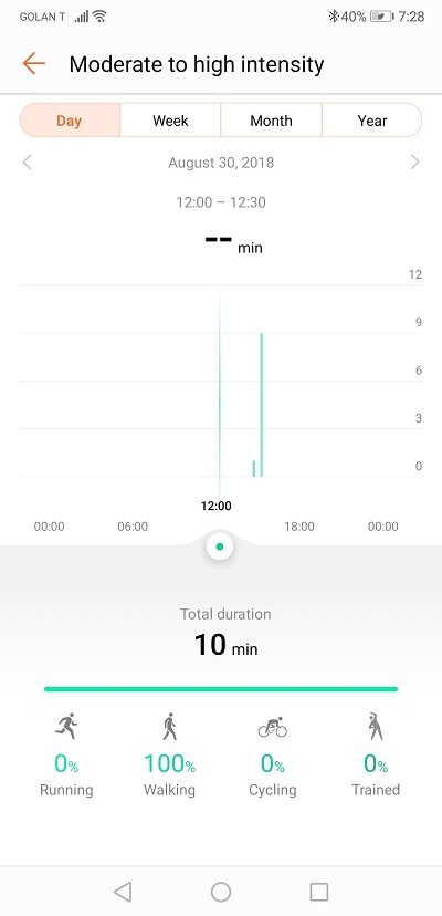 Honor Band 3 Me Health P11