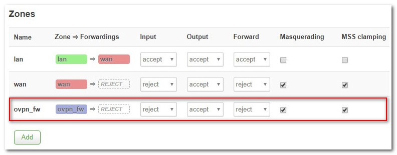 Ivacy OpenVPN Firewall zones