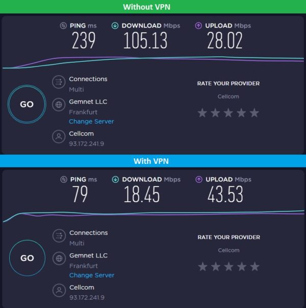 DE VyprVPN WireGuard Test