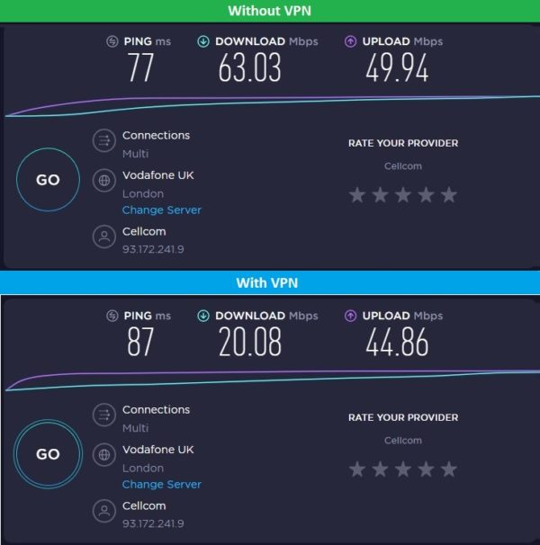 UK VyprVPN WireGuard Test