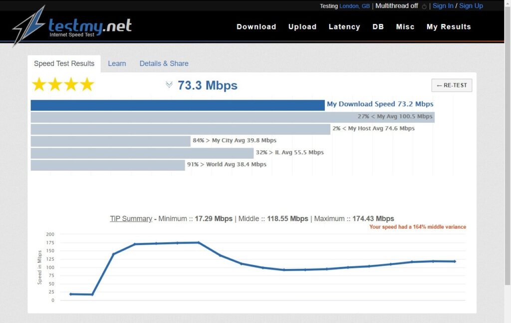 Testmy.net Broadband Speed Test 2