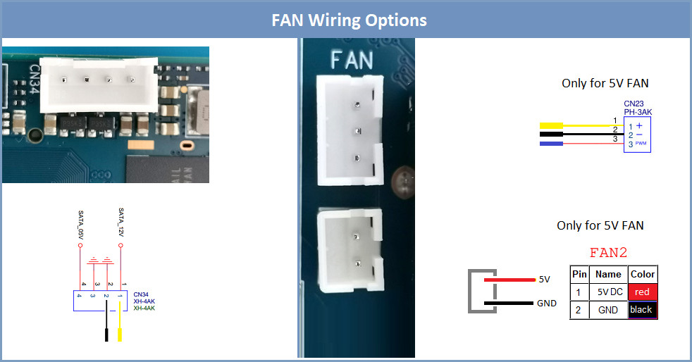 Banana Pi R3 Fan Wiring