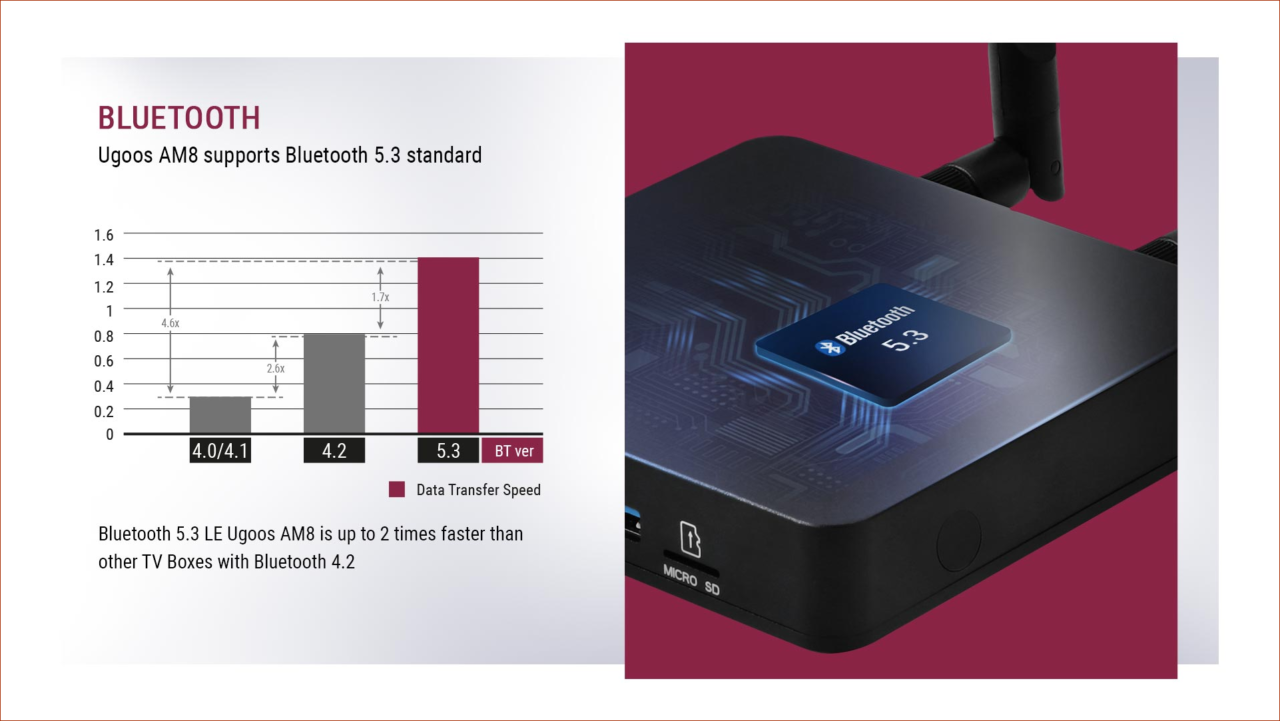 Alliance Broadband Android TV box Unboxing 