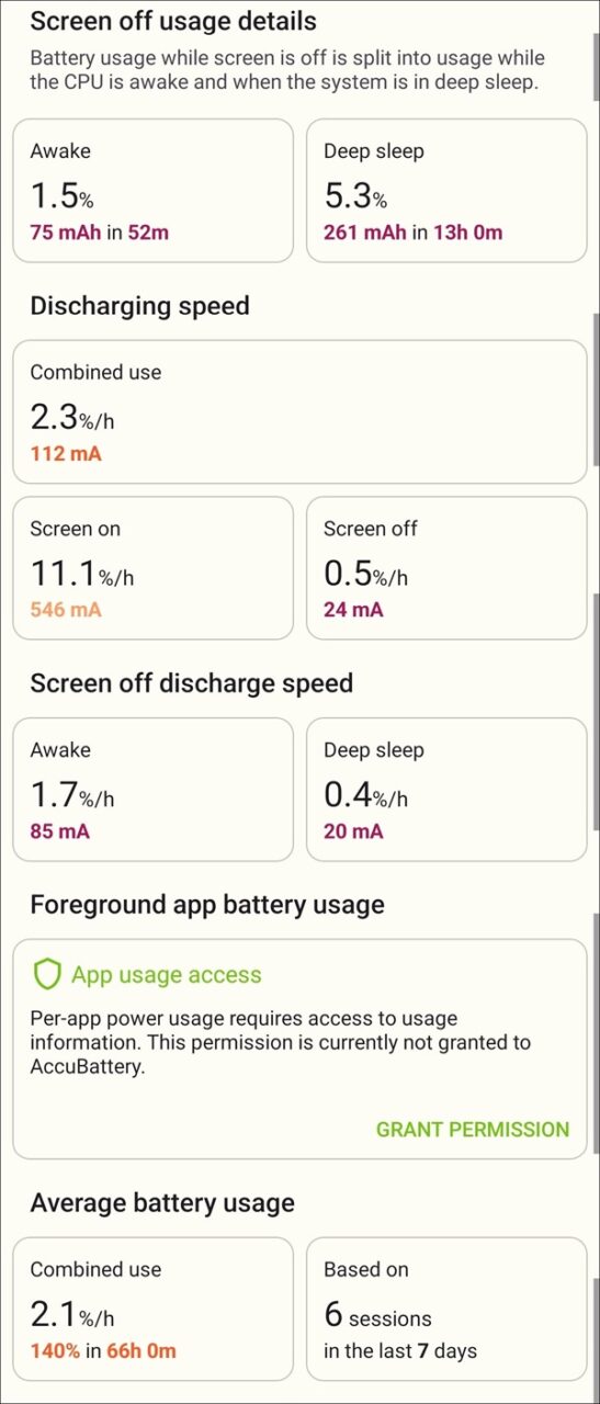 Poco X6 Battery 2