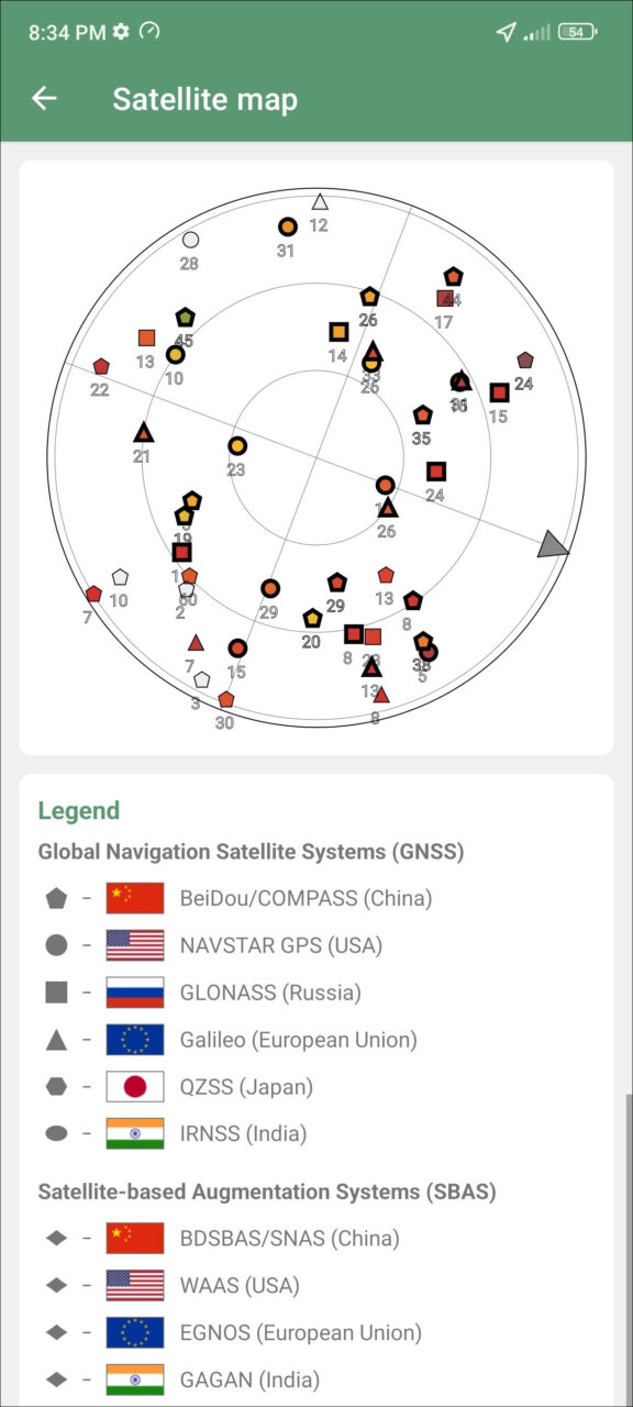 Poco X6 Gps 1