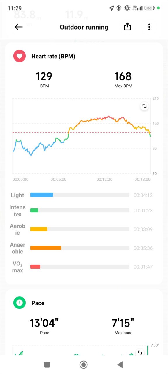 Watch S3 GPS Mi Fitness 2