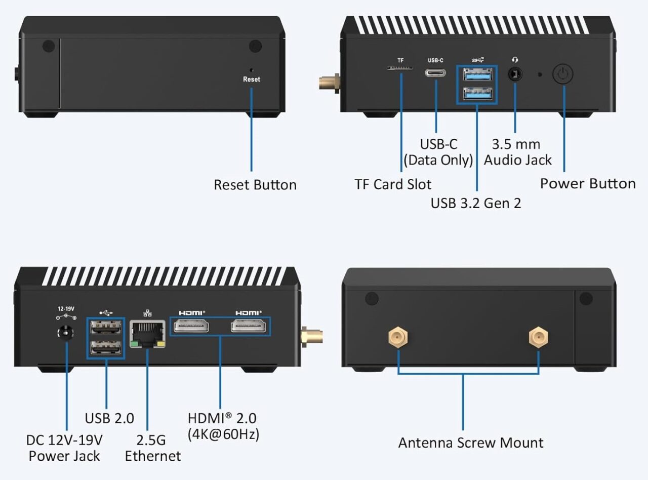 MINIX Neo Z300 0dB Interfaces