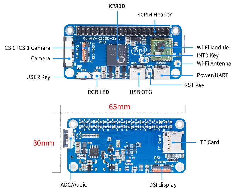 bpi canmv k230d zero interfaces