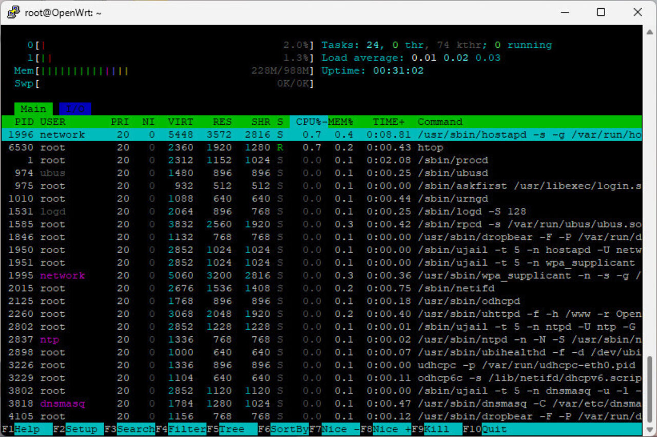 OpenWrt One htop