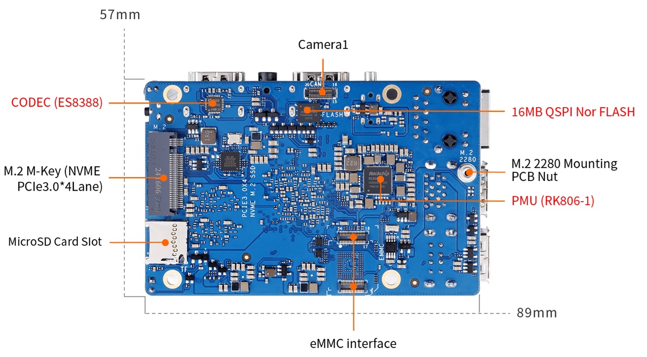 Orange Pi 5 Ultra Layout 2